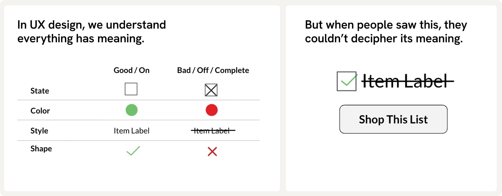 Graphic of colors and style of a checklist with conflicting meanings, with another example shown on the right.