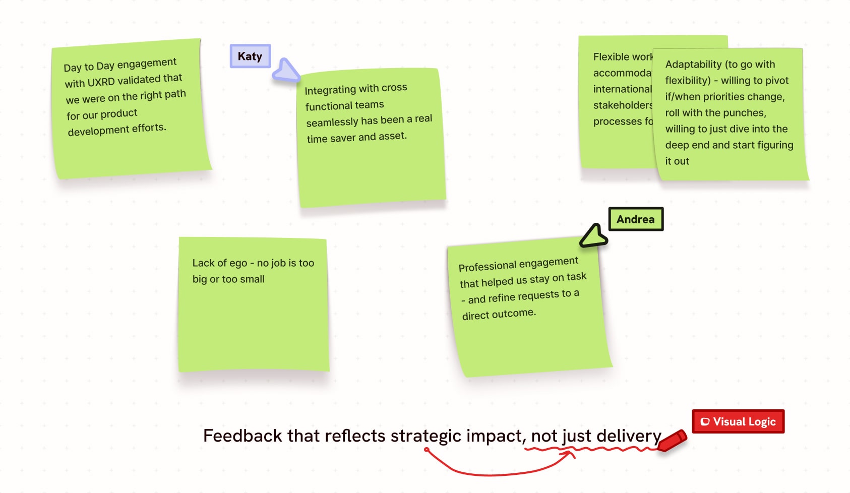 Quotes on sticky notes from the Viasat Ads + Visual Logic project retrospective.