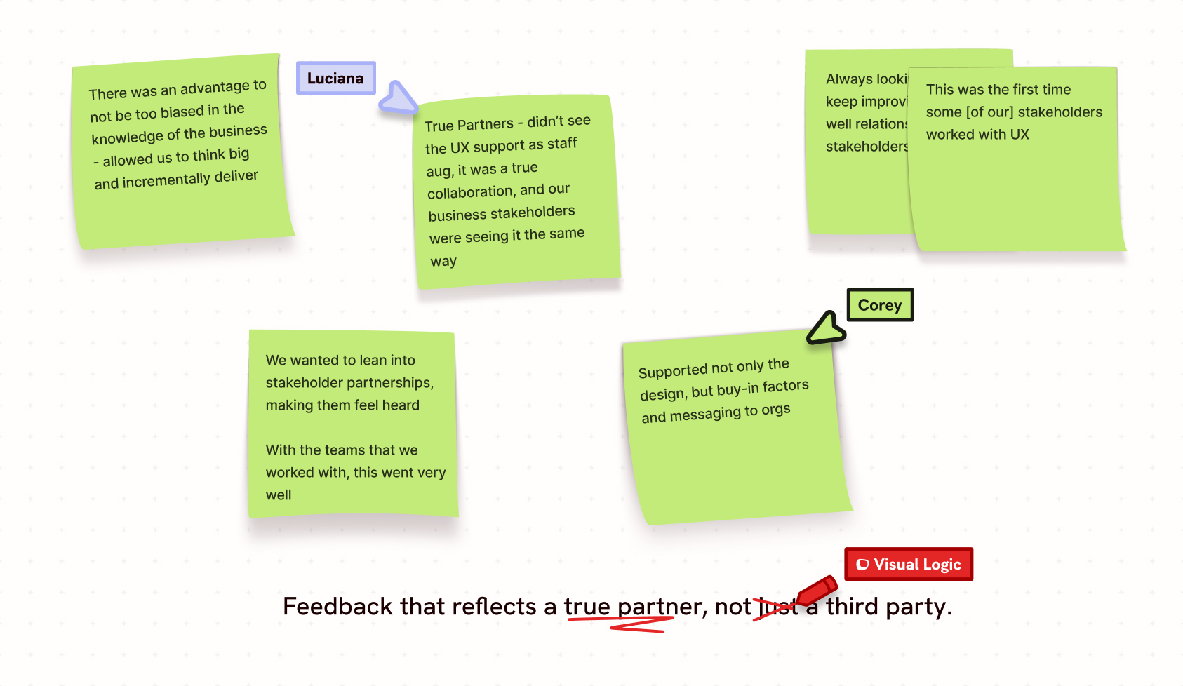 Quotes on sticky notes from the Viasat + Visual Logic project retrospective.