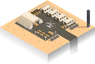 Forward Operating Base