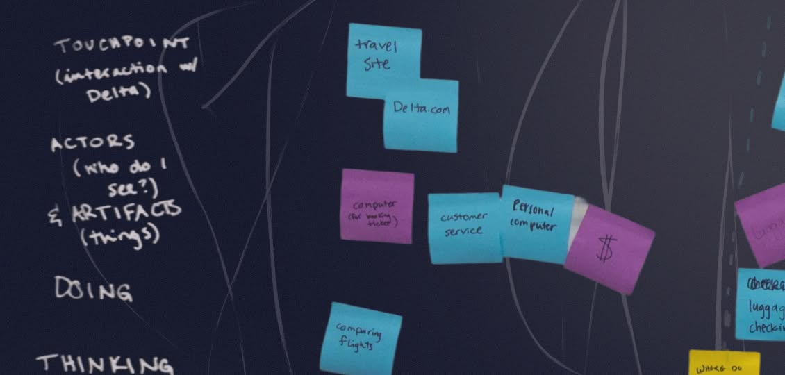 Do you know your user? The importance of user research.
